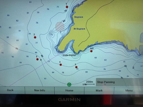 Local event in Komiza, island of Vis organized by PI RERA S.D.