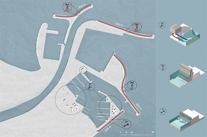 3rd meeting of Cross-border Coastal Energy Hub soon
