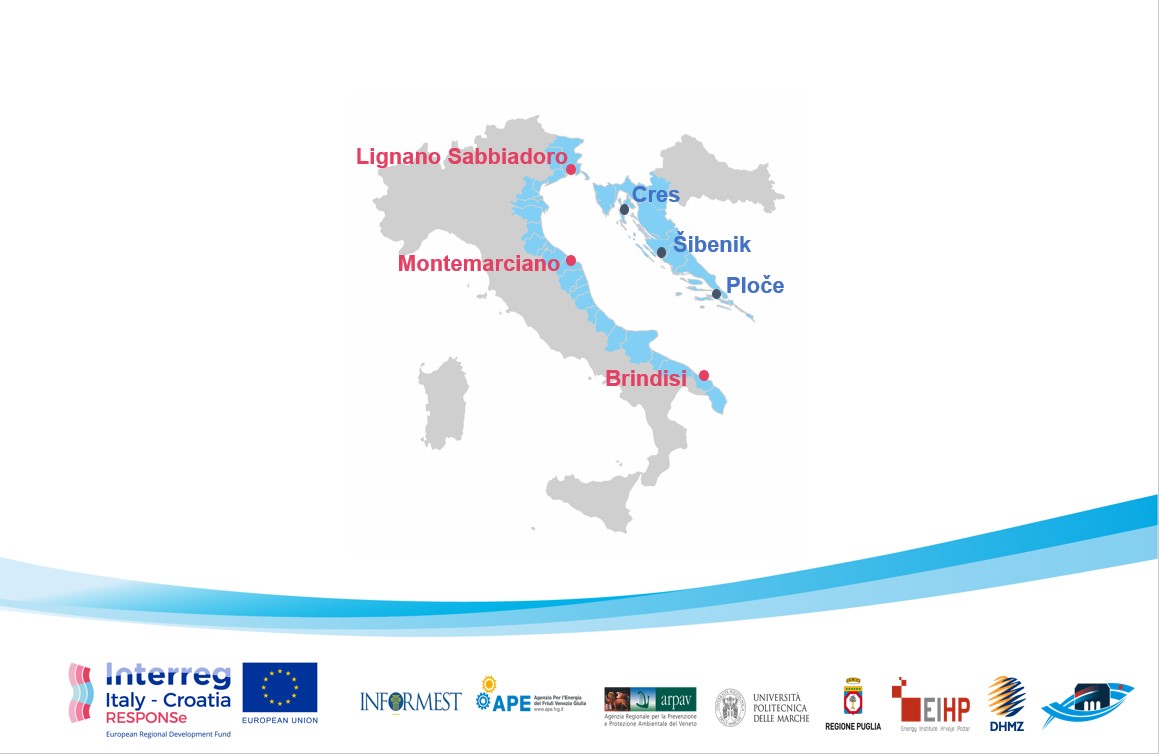 What we achieved? Watch the project video