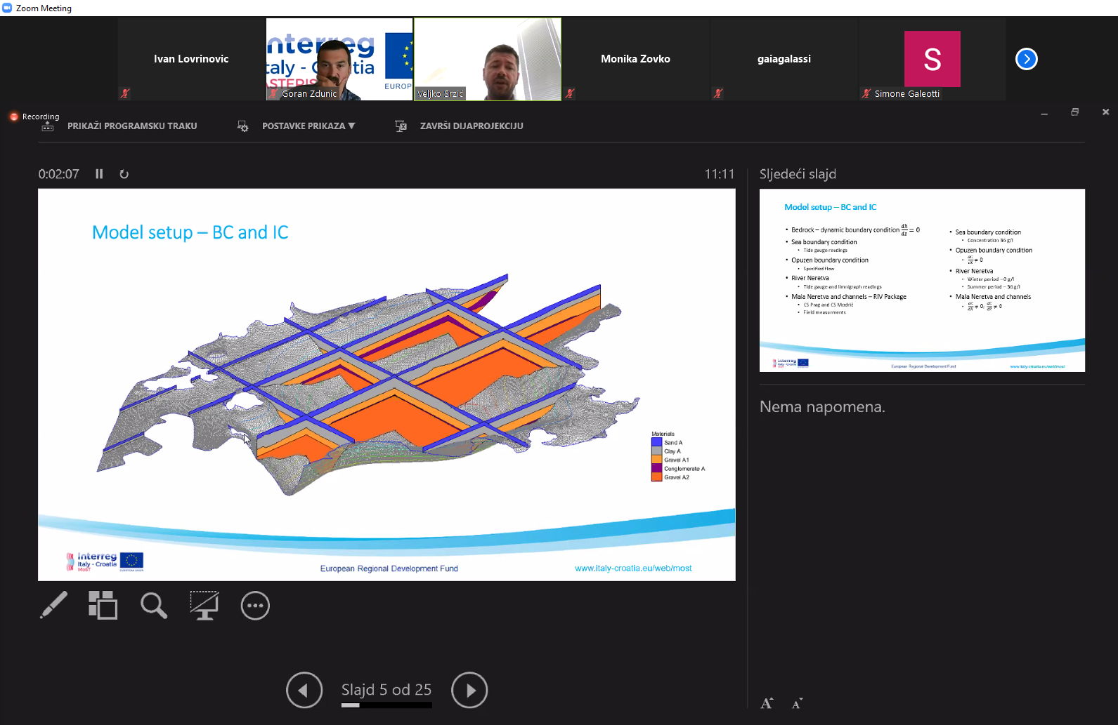 Presentation of the MoST project at ASTERIS CBC Interreg Italy – Croatia public event