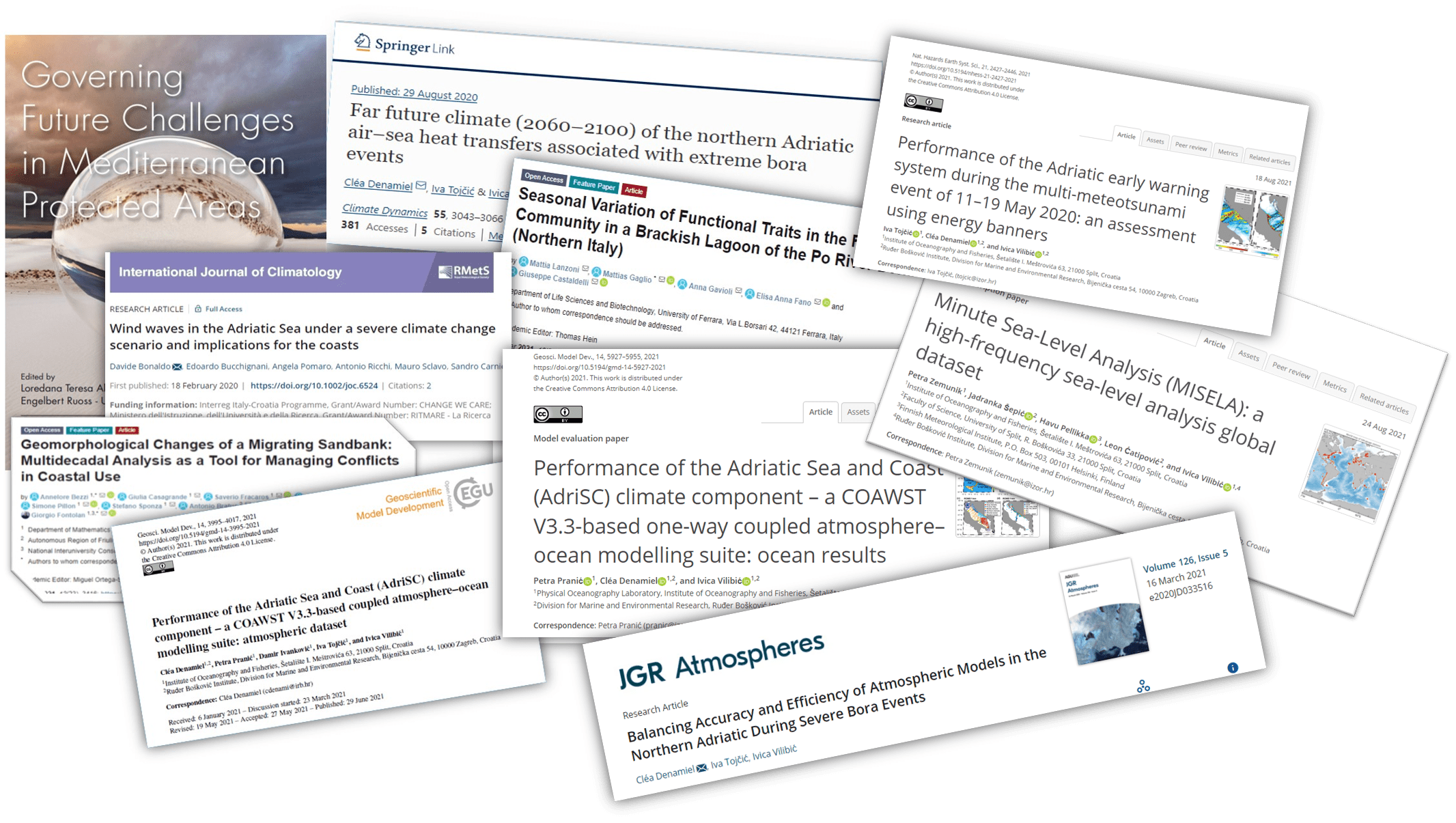 Scientific papers published by CHANGE WE CARE team