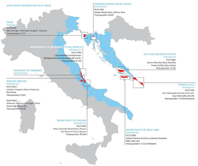 Joint_SECAP article published in the international journal