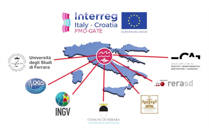 PMO-GATE PARTNERS ONLINE MEETING