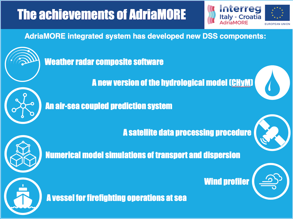 Managing hazards in the Adriatic: the achievements of AdriaMORE